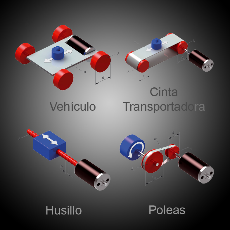 Movimiento del motor DC