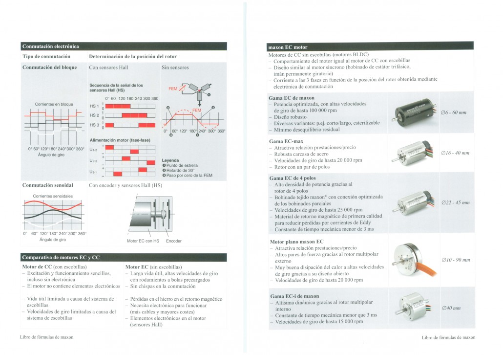 libro de formulas motor cc