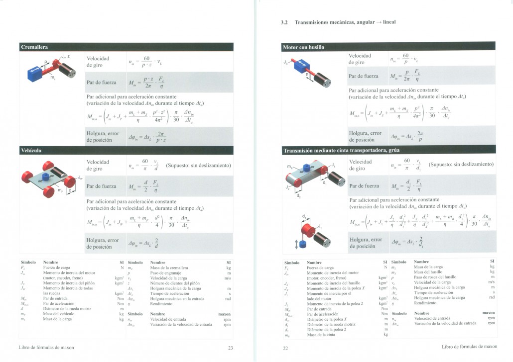 libro de formulas motor de corriente continua